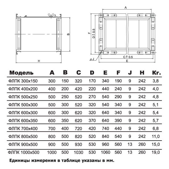 ФЛПК-500x300 фильтр кассетный с фильтрующей вставкой EU4