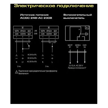 VA05S24S электропривод ON/OFF, с возв.пружиной с 2-я доп.перек.