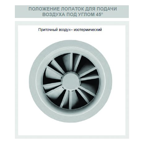 SVR-450 SS304 диффузор вихревой