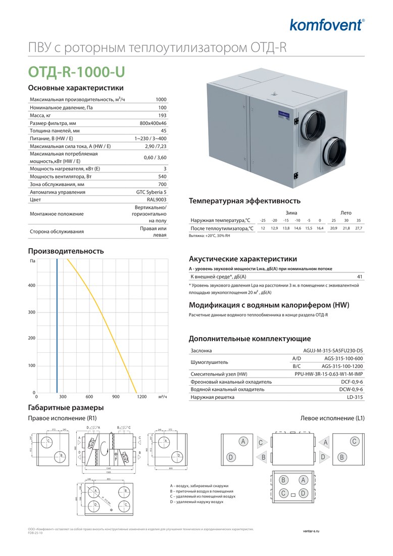 Приточно-вытяжная установка Komfovent ОТД-R-1000-U-E (ротор L/A, фильтры F7/M5)