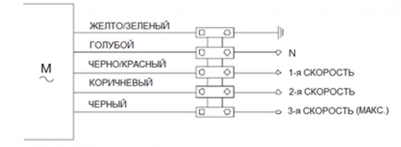 Переключатель для трехскоростных вентиляторов COM-3