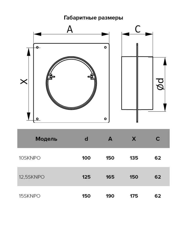 Площадка торцевая SKNPO фланец D100 соединитель обратный клапан 150x135 пластик ERA