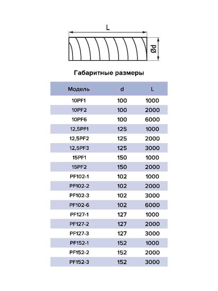 Воздуховод PF D125 армированный L3м ПВХ ERA