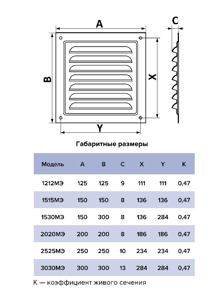 Решетка вентиляционная МЭ сетка 125х125 окрашенная сталь Black ERA