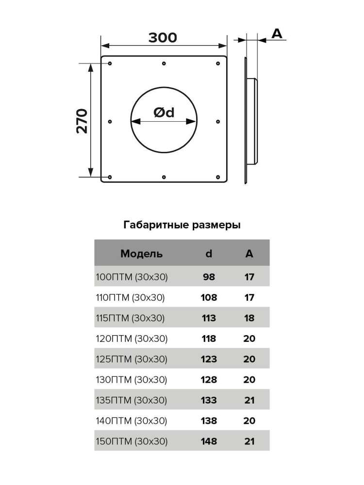 Площадка торцевая ПТМ (30х30) фланец D130 300х300 окрашенная сталь ERA