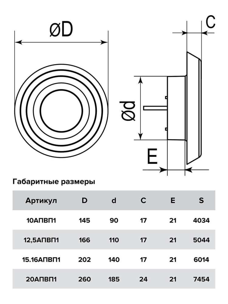 Анемостат АПВП1 D140 регулируемый D200 пластик ERA