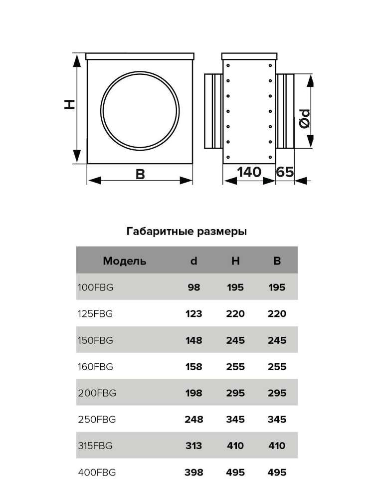 Фильтр воздушный FBG D200 короб G4 оцинкованная сталь ERA PRO