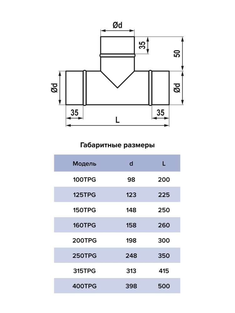 Тройник TPG D250 оцинкованная сталь ERA PRO