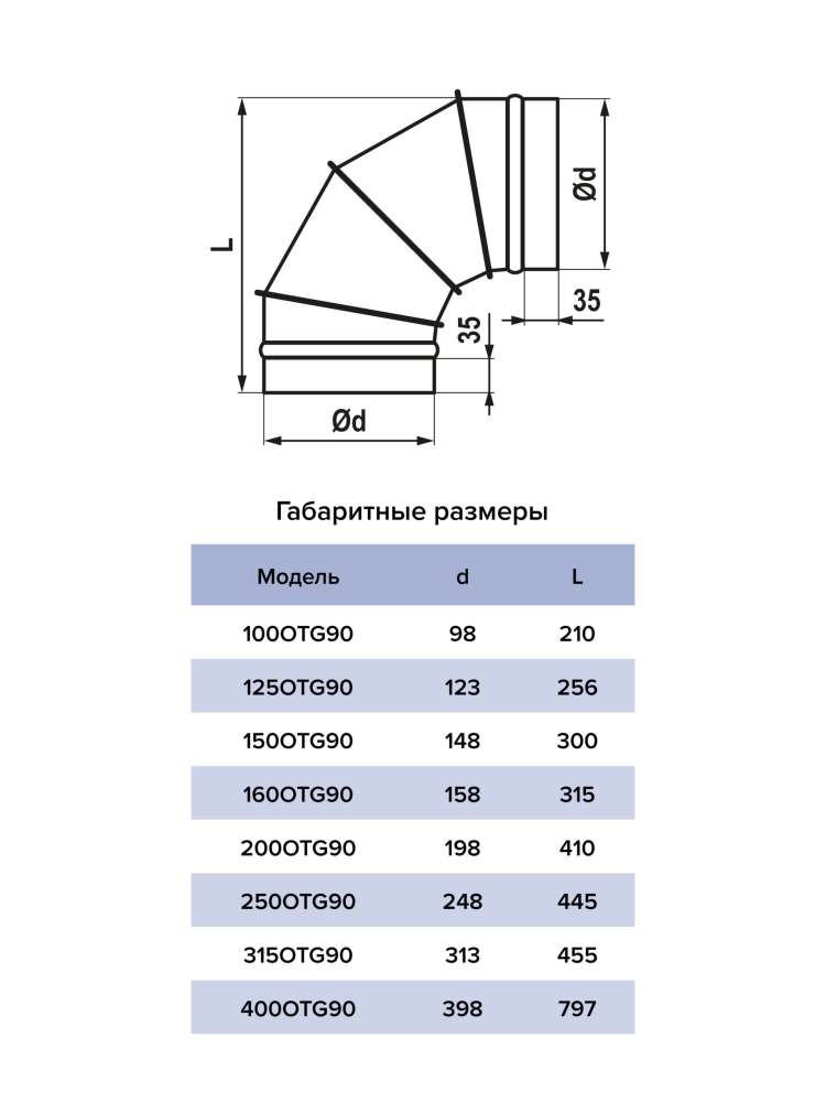 Отвод OTG D315 90° оцинкованная сталь ERA PRO