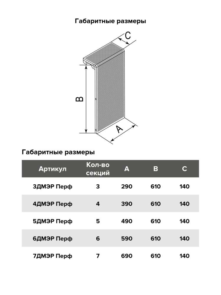 Экран радиаторный ДМЭР, перфорированный, 4 секции, EVECS
