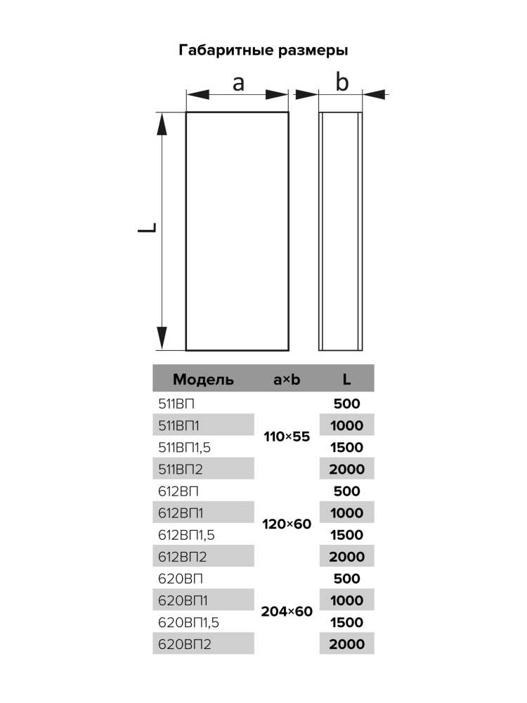 Воздуховод ВП 60х204 L2м пластик ERA