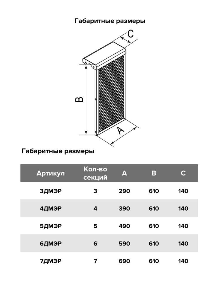 Экран радиаторный ДМЭР 7 секций окрашенная сталь EVECS