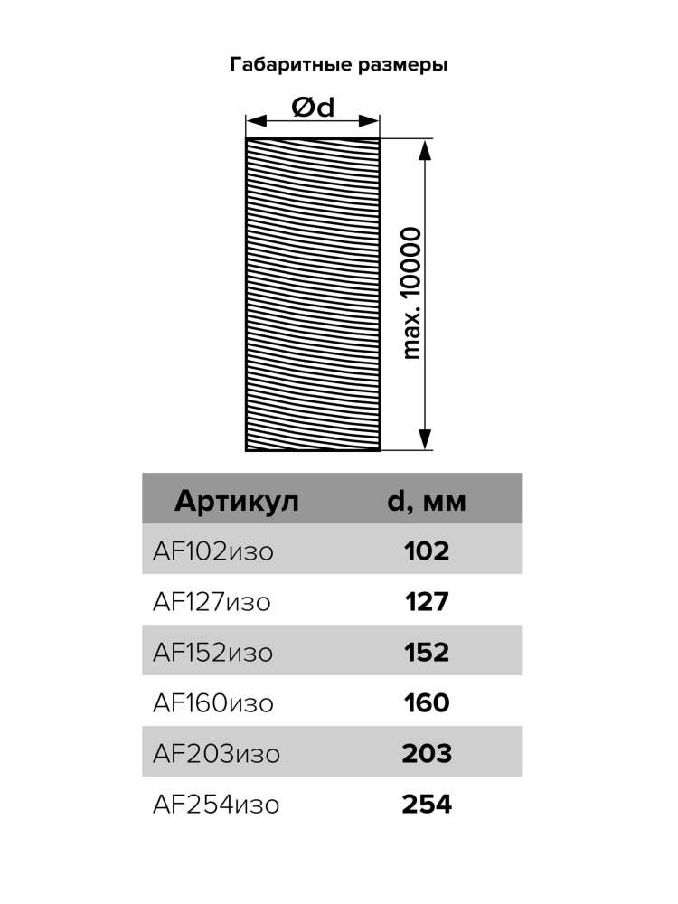 Воздуховод AF D127 70мкм армированный теплоизоляция L10м металическая пленка ERA PRO