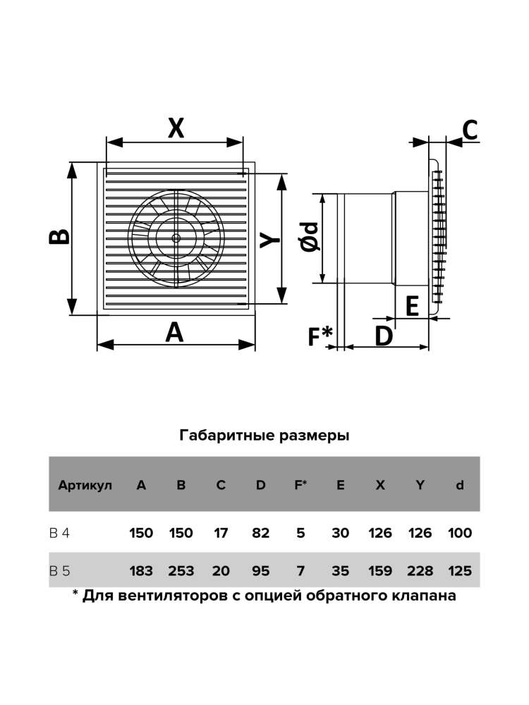 Вентилятор накладной B D125 сетка обратный клапан AURAMAX