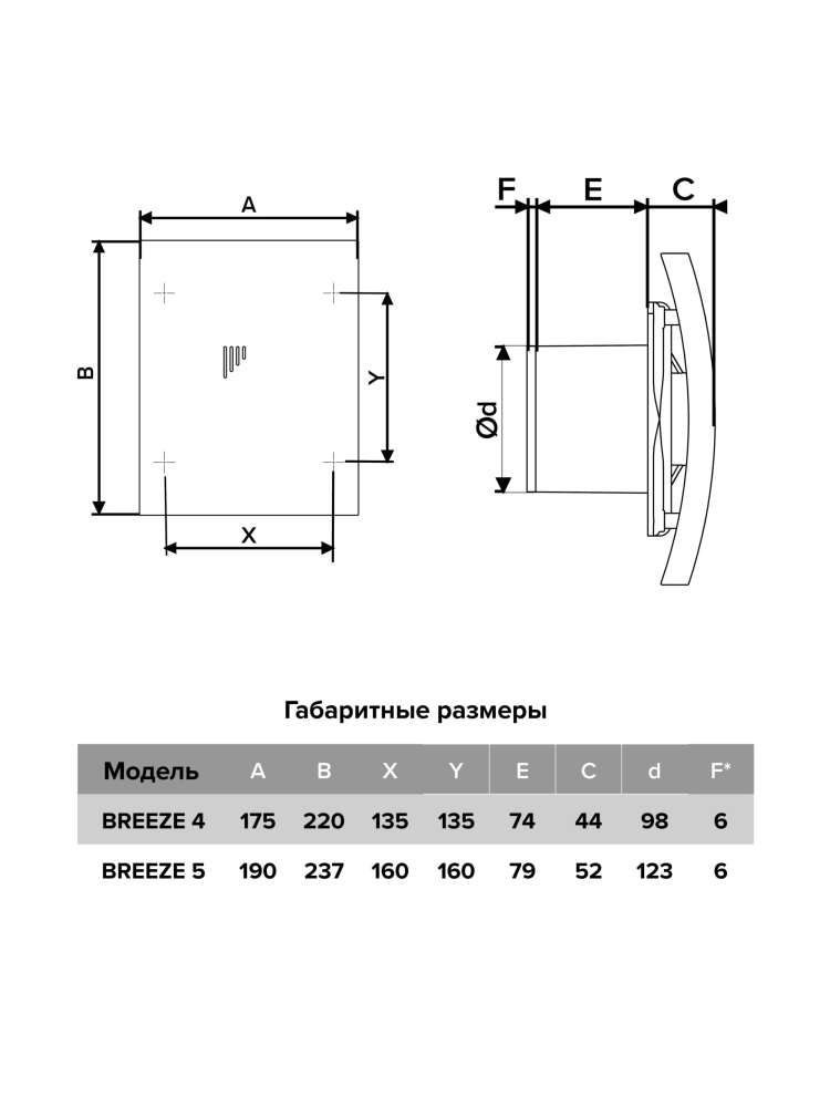 Вентилятор накладной BREEZE D100 обратный клапан тяговый выключатель DICITI
