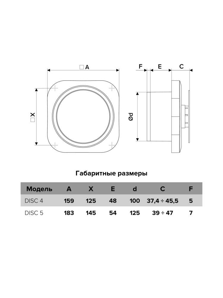 Вентилятор накладной DISC D100 обратный клапан ERA