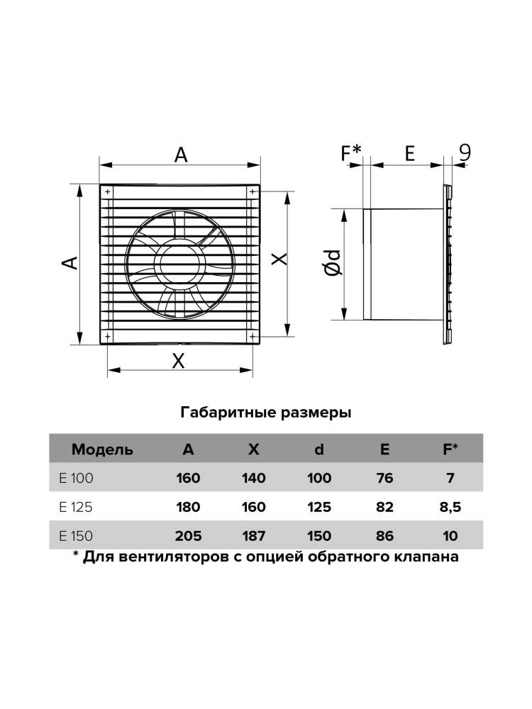 Вентилятор накладной E D100 сетка обратный клапан MRe ERA