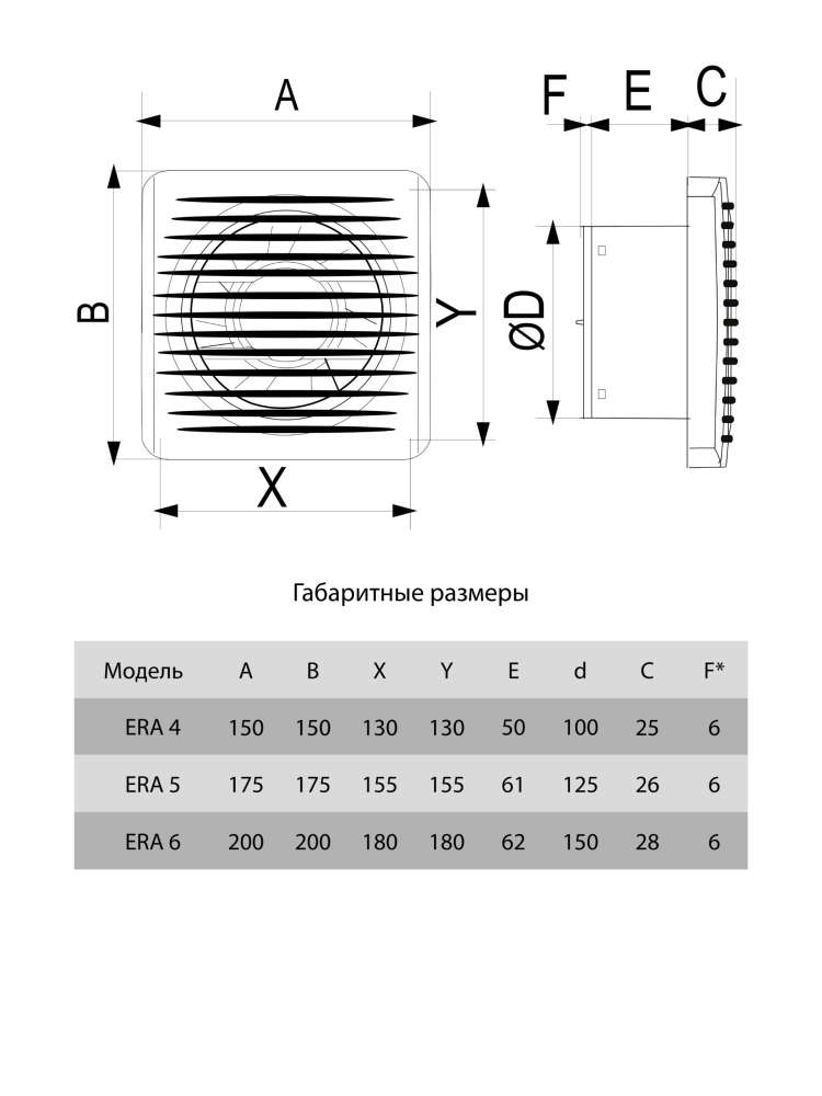 Вентилятор накладной ERA, сетка, D100, ERA