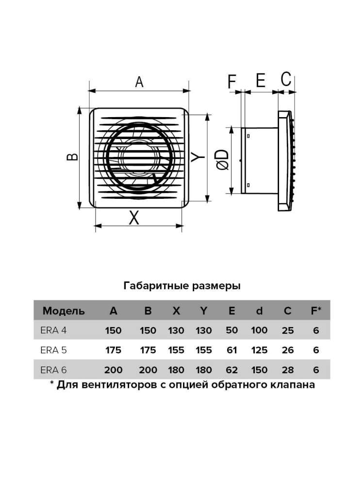 Вентилятор накладной ERA D125 обратный клапан тяговый выключатель ERA