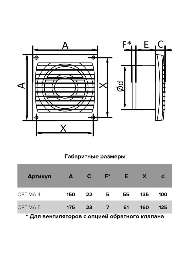 Вентилятор накладной OPTIMA D100 тяговый выключатель. AURAMAX