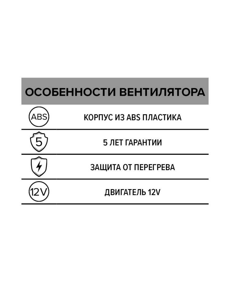 Вентилятор канальный PROFIT D125 осевой двигатель 12В ERA