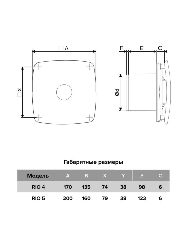Вентилятор накладной RIO D100 обратный клапан DICITI