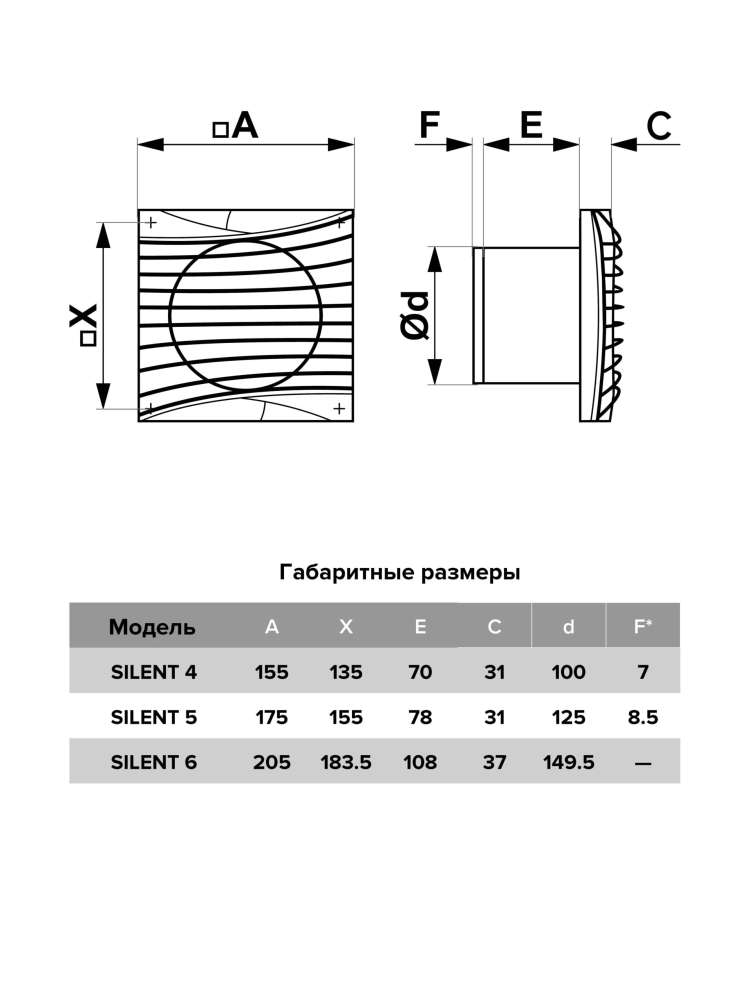 Вентилятор накладной SILENT D100 обратный клапан DICITI