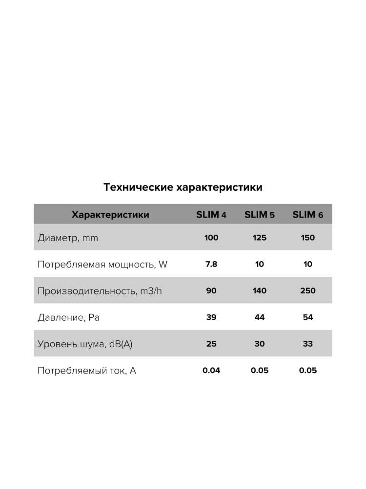 Вентилятор накладной SLIM, обратный клапан, D100, Gold, DICITI