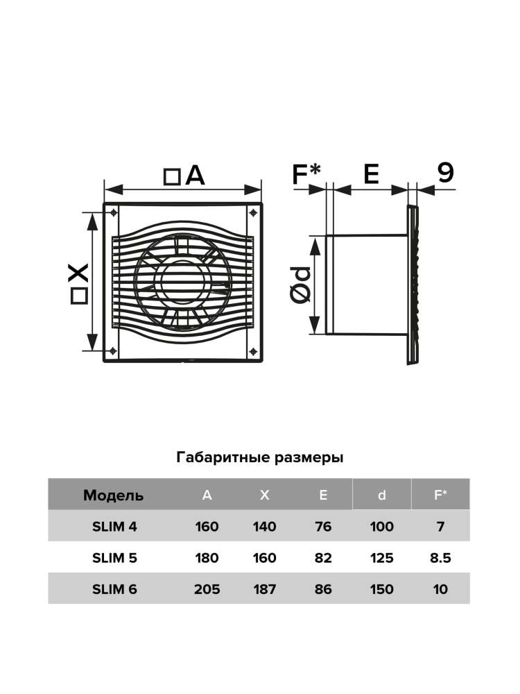 Вентилятор накладной SLIM D125 обратный клапан MRH DICITI