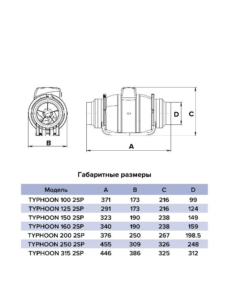 Вентилятор канальный TYPHOON D125 осевой двухскоростной AT ERA PRO