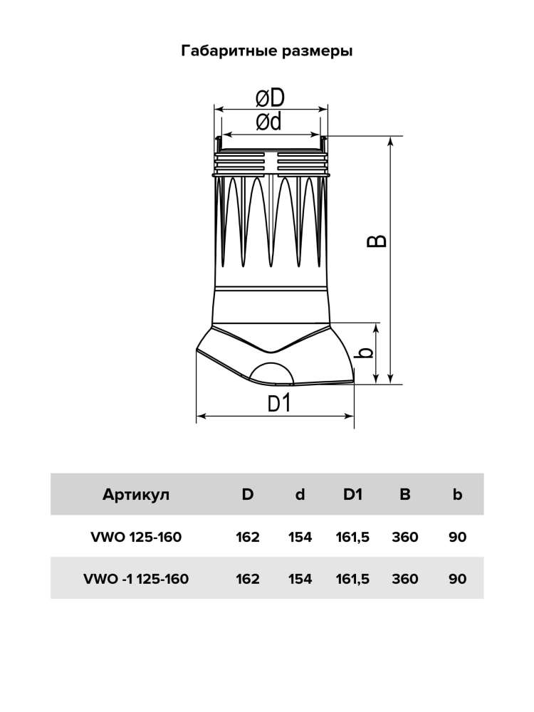 Выход вентиляционный VWO-I 125-160 Silver
