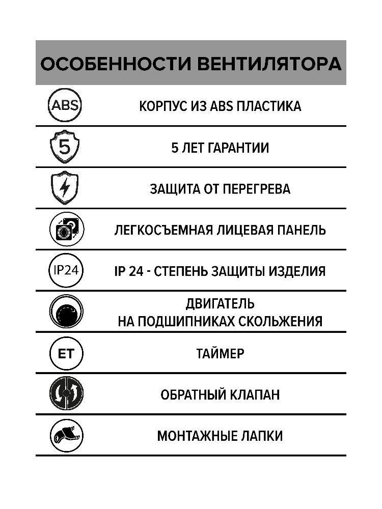 Вентилятор накладной WAVE D120 обр.клапан ET ERA