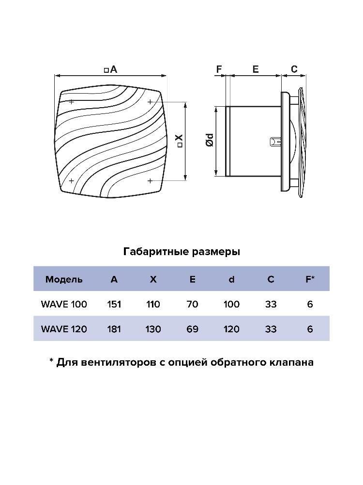 Вентилятор накладной WAVE D120 обр.клапан ET ERA