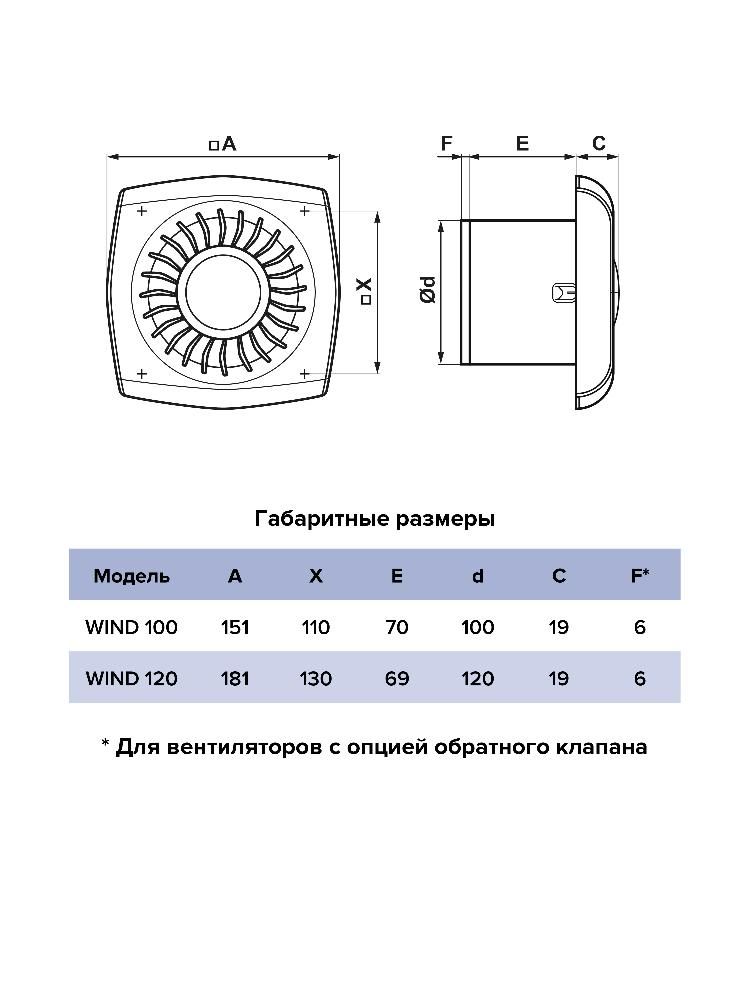 Вентилятор накладной WIND D100 обратный клапан тяговый выключатель ERA