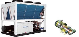 Винтовой чиллер Haier CI0500PANF с воздушным охлаждением